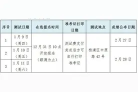 转需！2025年1月普通话水平测试报名即将开始图片