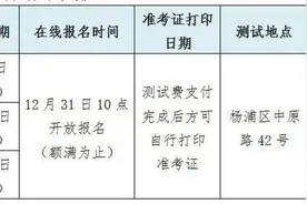 转需！2025年1月普通话水平测试报名即将开始图片