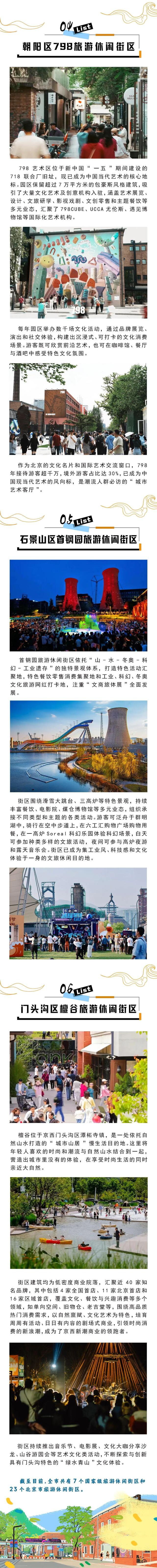第三批北京市级旅游休闲街区名单出炉