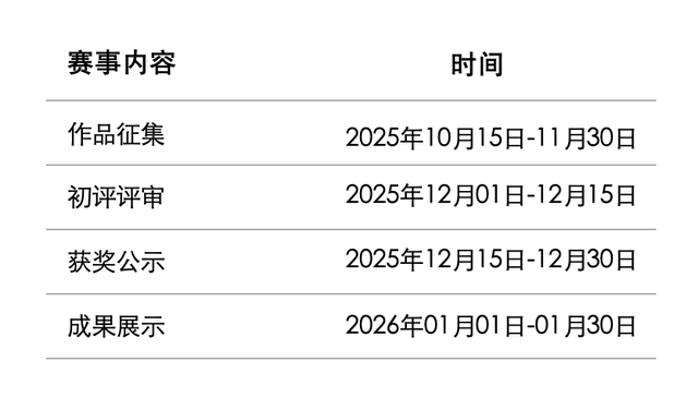 莲都首场AI大赛，即将开启！报名攻略→