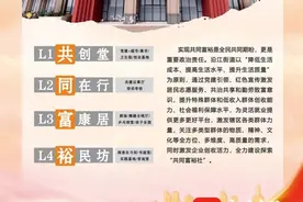 南京沿江街道：党建赋能前行，为高质量发展增添更多“加速轮”图片