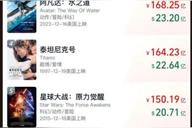 “饺子导演已闭关”，这是要磕《哪吒3》？最新消息→图片