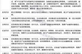 从“百日煎熬”到“60天承诺”：车企账期瘦身，供应商解压图片