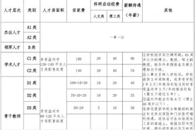 北大博士回应入职民办高校被指浪费！网友：为钱放弃学术理想图片