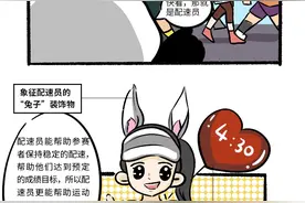 马拉松比赛里的“兔子”到底是什么？图片