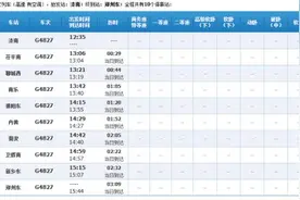济郑高铁后天通车，最快仅需1.5小时！图片