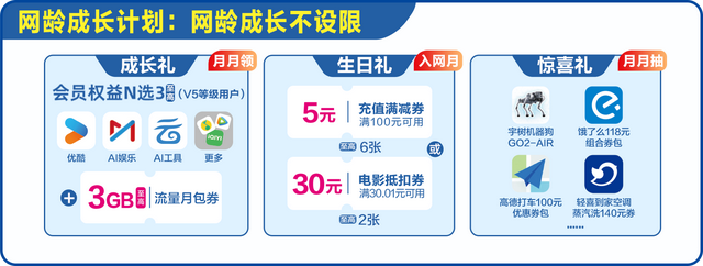 人人有份！这份福利已经有超50万湛江市民参与