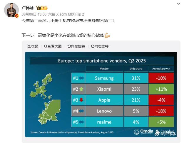 在德国柏林逛了一圈，我发现了国产手机出海欧洲的真相