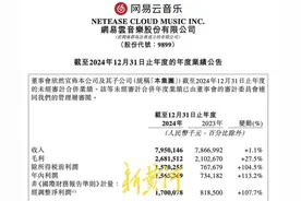 音乐流媒体竞争加剧，网易云音乐如何实现净利润翻倍增长？｜大鱼财经图片