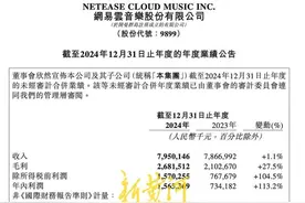 音乐流媒体竞争加剧，网易云音乐如何实现净利润翻倍增长？｜大鱼财经图片