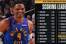 恭喜🤩威少生涯总得分超越加内特 升至NBA历史第20位！图片