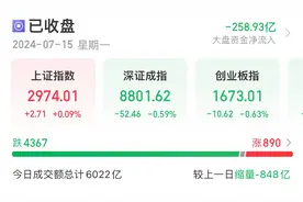 今天，银行股涨疯了...图片