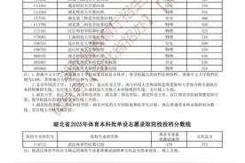 湖北省2025年本科提前批单设志愿、体育本科批单设志愿录取院校投档分数线公布图片