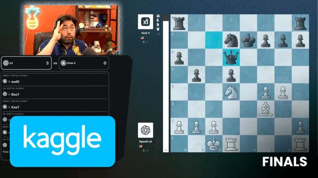 OpenAI o3封王，4比0横扫马斯克Grok 4，全球大模型对抗赛完美收官