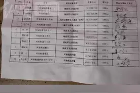 91岁老人拾荒22年资助上百名学子图片