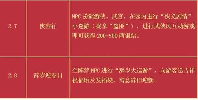 1月29日起！连嗨16天！来这里赶大集