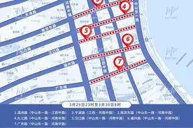 注意！3月29日至3月30日黄浦这些道路临时交通管制图片