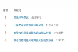 演员王星获救！刚刚发声：泰国挺安全，还会再来图片
