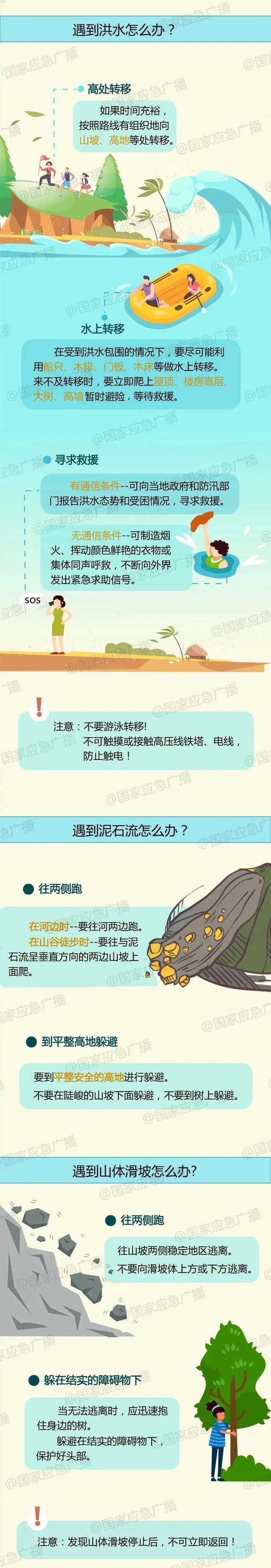 重要提醒！汛期这样做会危及生命→