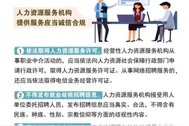 @残疾人求职者 维护就业权益请看这里！图片