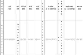 正式获批！万妮达要在福州开演唱会！图片