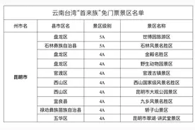 3月起，云南省320个景区对台湾“首来族”减免门票费用！附名单→图片