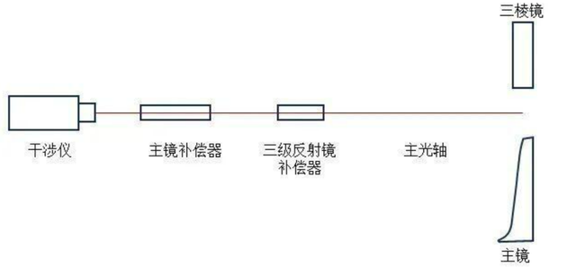 祝贺！长期被欧美国家实施严密封锁的核心技术，如今已被我国科学家突破！