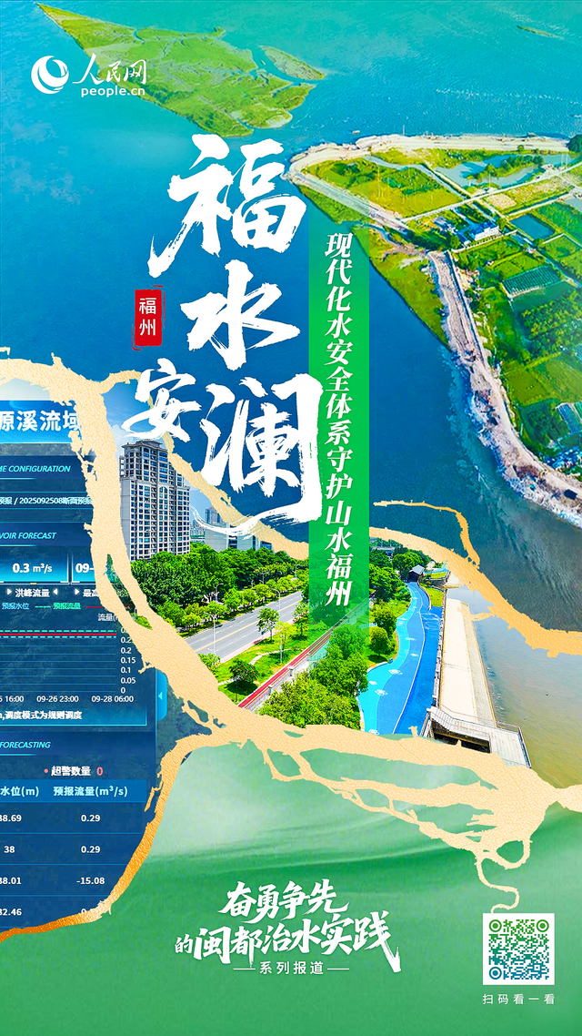 国庆长假第一天，福州超红！文旅超热！