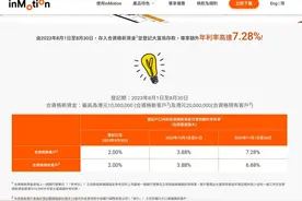 香港存款年利率攀升至7%？事情没那么简单！图片