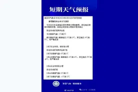 暴雪警报！地铁紧急提醒！图片