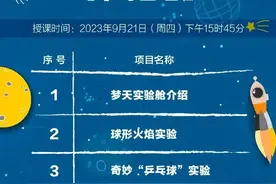 “天宫课堂”今日再次开讲，球形火焰等实验排进课表图片