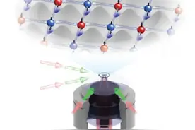 中国科学院量子信息与量子科技创新研究院在可扩展多体纠缠态的制备和测控方面取得重要进展图片