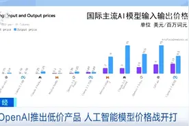 OpenAI降价99%！免费！“价格战”开启！你Pick谁？图片