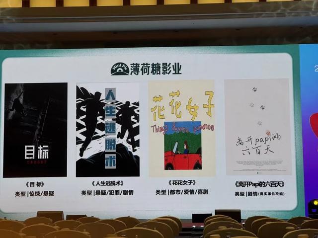 超170部新片来袭！成龙李连杰沈腾等集结大银幕