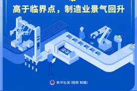 （图表）新华全媒+丨3月份中国制造业PMI升至50.8%（简）图片