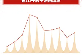 中国Speaker正在集体“破题”2025图片