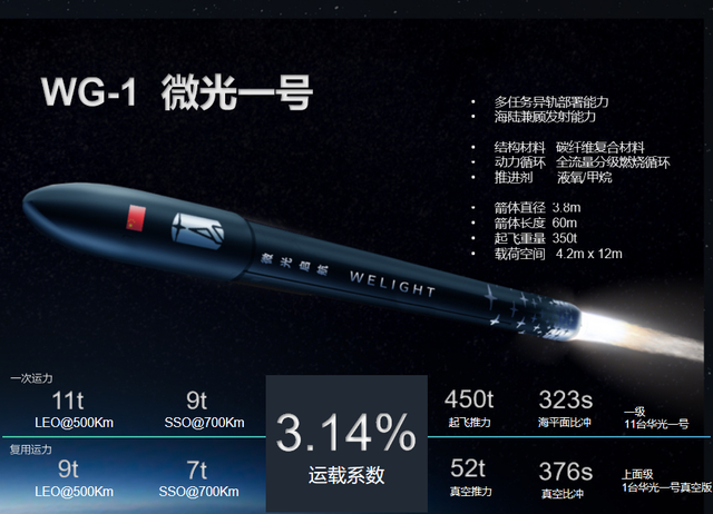 中国AIGC用户破5亿，增长1倍；美团：今年超7成外卖低于15元；新能源事故，「破窗锤」被网友买爆｜极客早知道