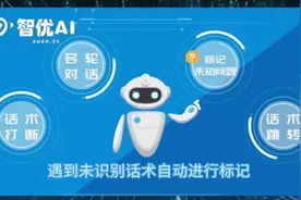 315晚会曝光骚扰电话虚商小号泛滥 信息黑洞疯狂窃取个人隐私图片