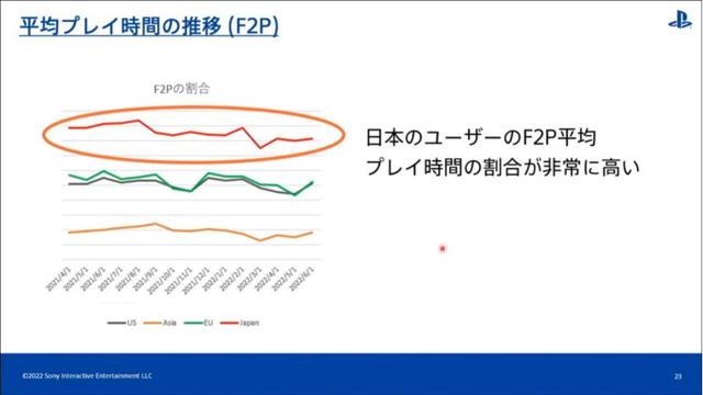 中国游戏，正在“攻占”日本