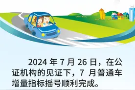 你中签了吗？7月广州普通车增量指标摇号活动配置指标3334个图片