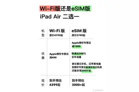 Wi-Fi版iPad在外上网时，经常容易连不上网，还得自己开热点…图片