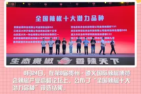 【喜迎辣博会】“全国辣椒十大潜力品种”揭晓！图片