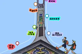 华流才是顶流！福建这些“宝藏”捂不住了......图片