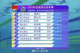 潘展乐战胜孙杨，全国冠军赛男子400米自由泳决赛夺冠图片