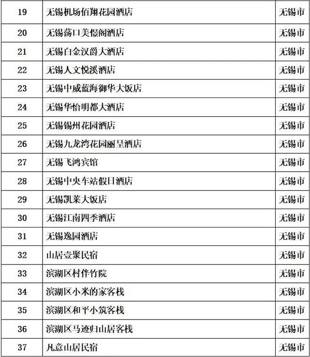 福利再加码！我要去无锡看苏超了！