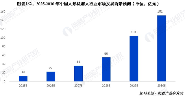 刚刚！一件史诗级大事发生，比房地产更猛的支柱产业来了