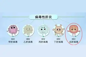 一盘下肚，男子急性肝衰竭！很多人都爱吃......图片