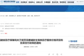 福建明确：将纳入医保，最高报销80%！图片