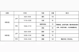 实行全省统一命题、统一试卷、统一考试时间 今年河南中考时间确定图片