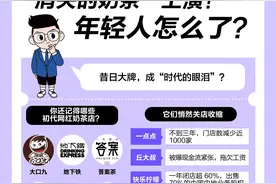 太唏嘘！“消失的奶茶”上演！年轻人怎么了？图片